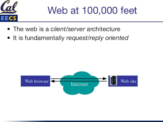 Web at 100,000 feet The web is a client/server architecture It is