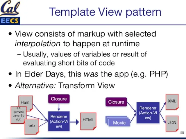 Template View pattern View consists of markup with selected interpolation to happen