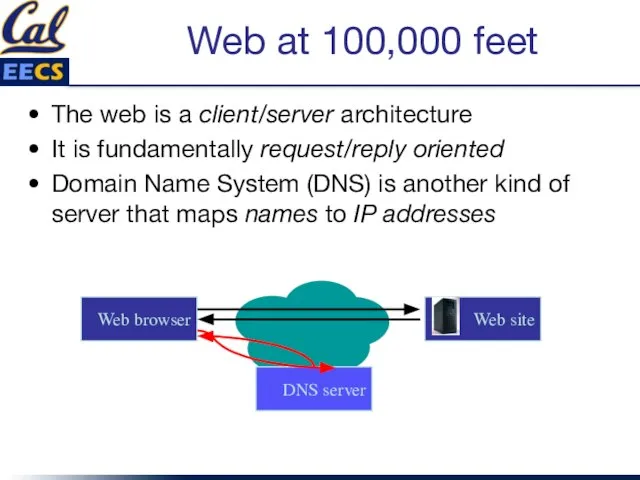 Web at 100,000 feet The web is a client/server architecture It is