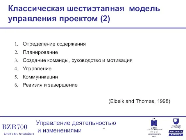 Классическая шестиэтапная модель управления проектом (2) Определение содержания Планирование Создание команды, руководство