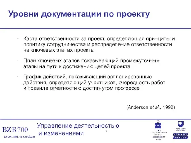 Уровни документации по проекту Карта ответственности за проект, определяющая принципы и политику