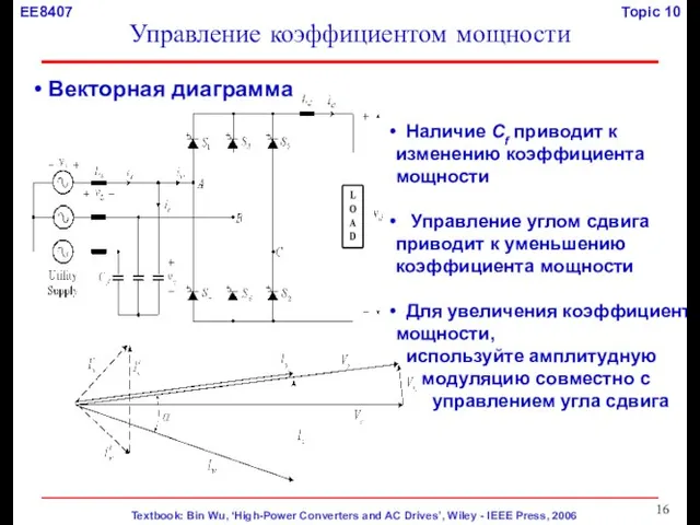 Векторная диаграмма Наличие Cf приводит к изменению коэффициента мощности Управление углом сдвига