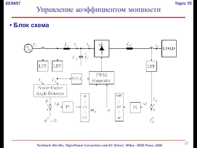 Блок схема Управление коэффициентом мощности