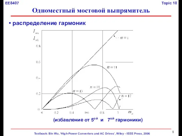 распределение гармоник (избавление от 5ой и 7ой гармоники) Одноместный мостовой выпрямитель