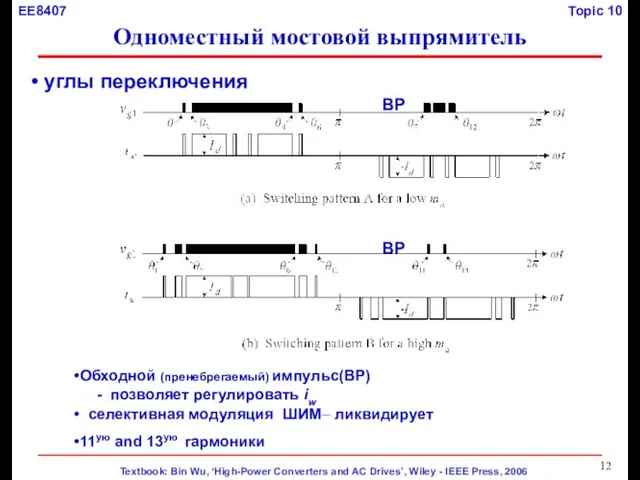 углы переключения Обходной (пренебрегаемый) импульс(BP) - позволяет регулировать iw селективная модуляция ШИМ–