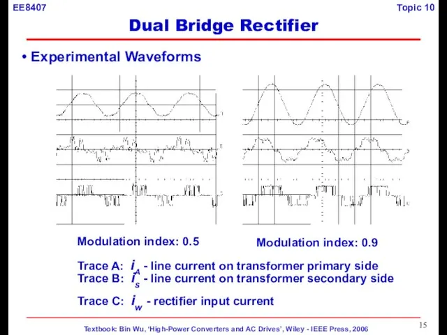 Experimental Waveforms Trace A: iA - line current on transformer primary side