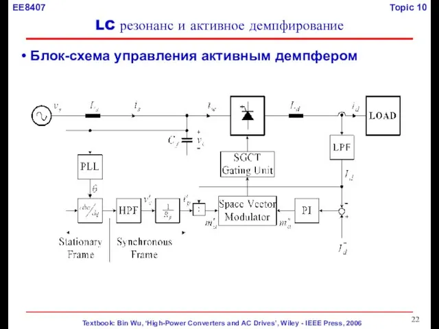 Блок-схема управления активным демпфером LC резонанс и активное демпфирование