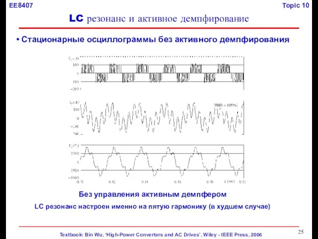 Без управления активным демпфером LC резонанс настроен именно на пятую гармонику (в