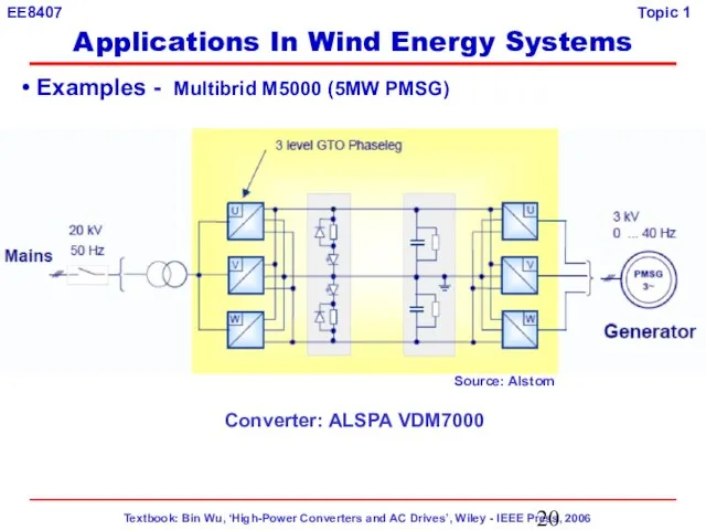 Applications In Wind Energy Systems Examples - Multibrid M5000 (5MW PMSG) Converter: ALSPA VDM7000 Source: Alstom