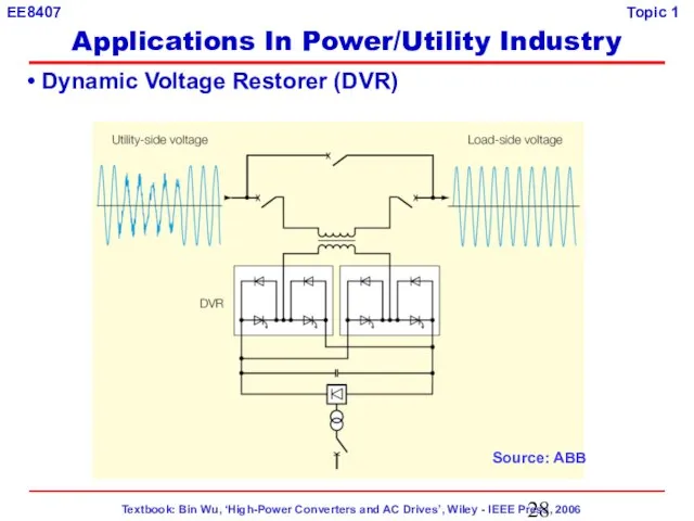 Dynamic Voltage Restorer (DVR) Source: ABB Applications In Power/Utility Industry