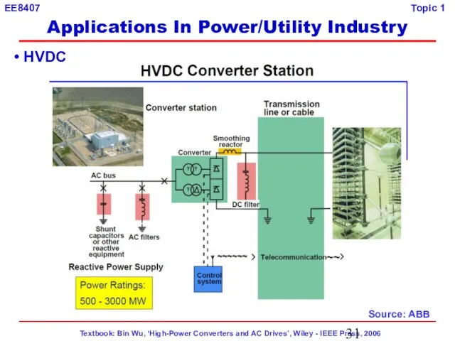 Source: ABB Applications In Power/Utility Industry HVDC