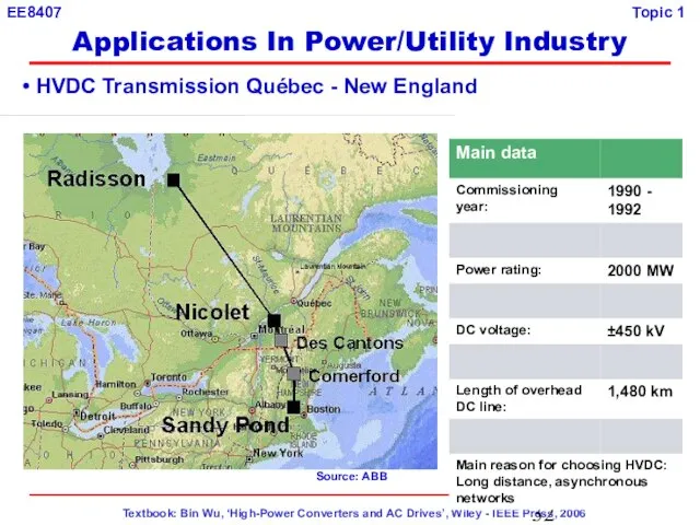 HVDC Transmission Québec - New England Source: ABB Applications In Power/Utility Industry