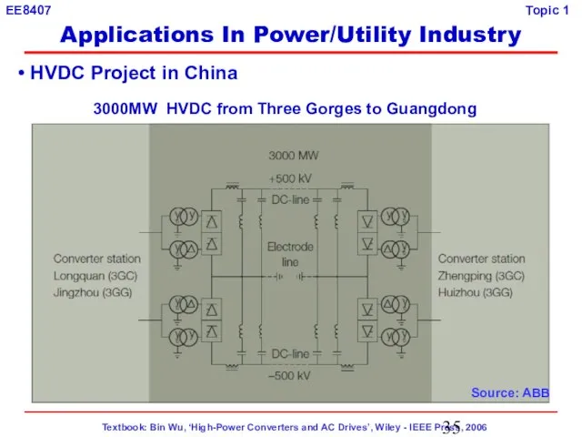 Source: ABB HVDC Project in China 3000MW HVDC from Three Gorges to