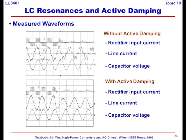 Measured Waveforms - Rectifier input current - Line current - Capacitor voltage