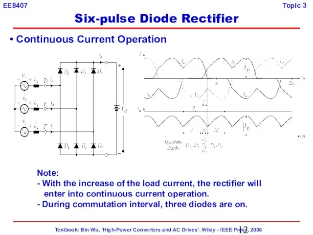 Continuous Current Operation Note: - With the increase of the load current,