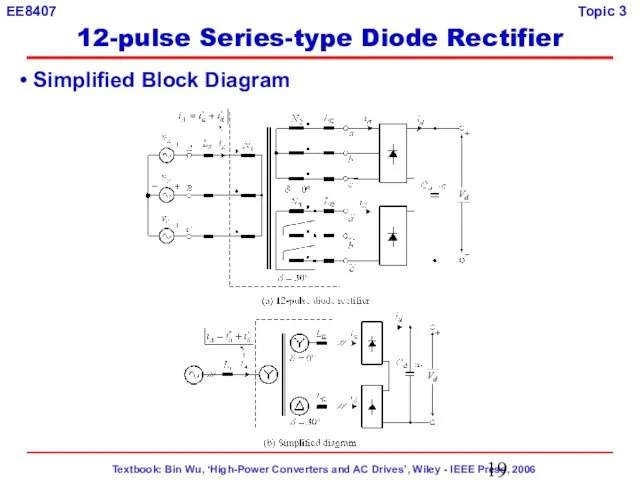 Simplified Block Diagram 12-pulse Series-type Diode Rectifier