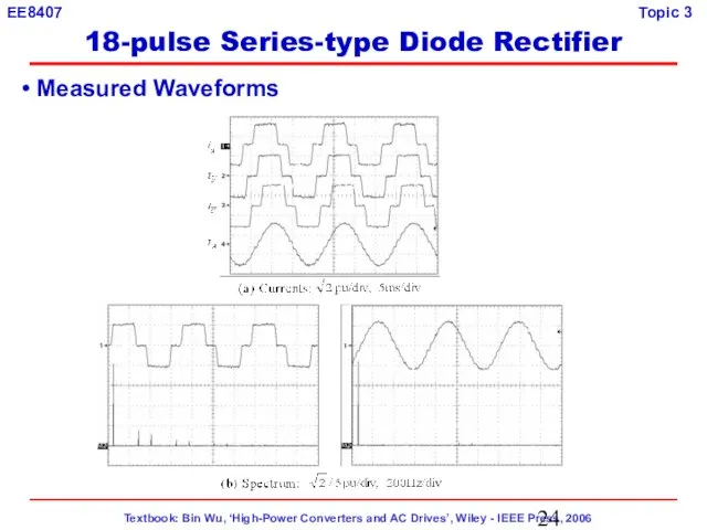 Measured Waveforms 18-pulse Series-type Diode Rectifier