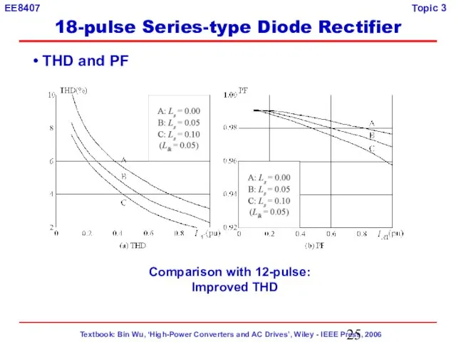 THD and PF Comparison with 12-pulse: Improved THD 18-pulse Series-type Diode Rectifier