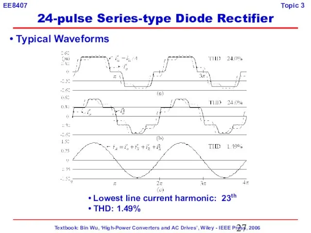 Typical Waveforms Lowest line current harmonic: 23th THD: 1.49% 24-pulse Series-type Diode Rectifier