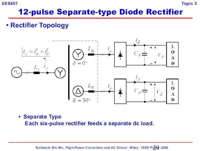 Rectifier Topology Separate Type Each six-pulse rectifier feeds a separate dc load. 12-pulse Separate-type Diode Rectifier