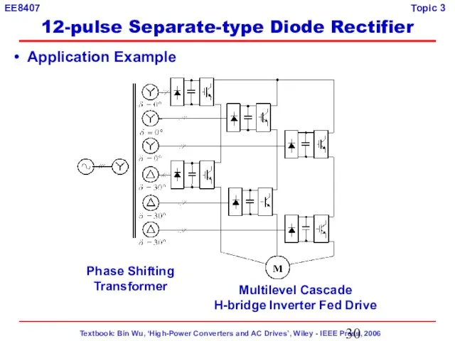 Application Example Multilevel Cascade H-bridge Inverter Fed Drive Phase Shifting Transformer 12-pulse Separate-type Diode Rectifier