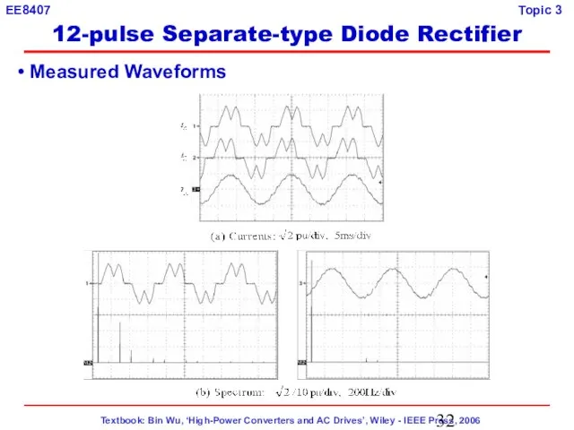 Measured Waveforms 12-pulse Separate-type Diode Rectifier