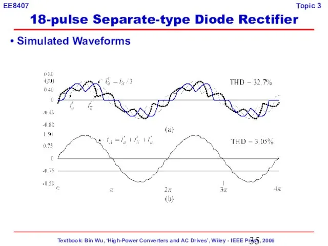 Simulated Waveforms 18-pulse Separate-type Diode Rectifier