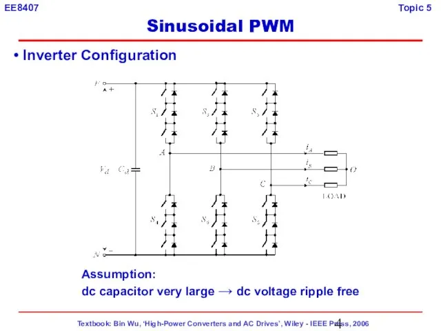 Inverter Configuration Assumption: dc capacitor very large → dc voltage ripple free Sinusoidal PWM
