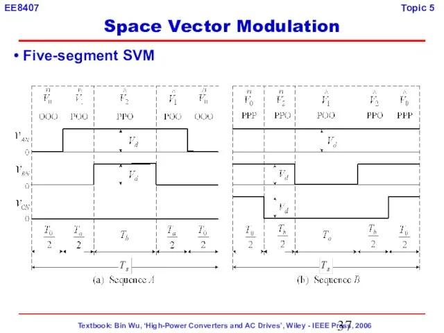 Five-segment SVM Space Vector Modulation