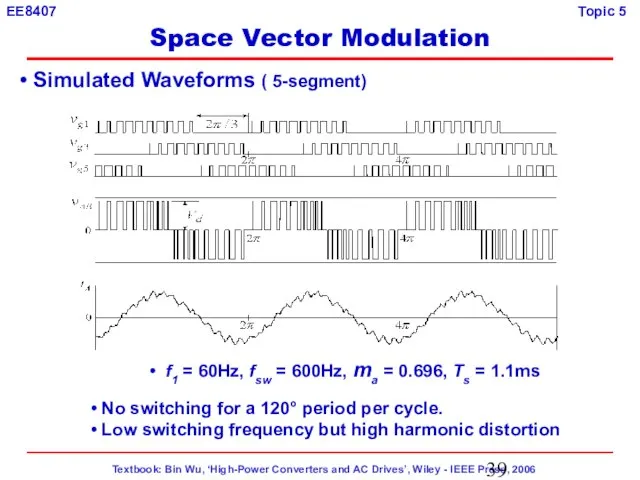 Simulated Waveforms ( 5-segment) No switching for a 120° period per cycle.