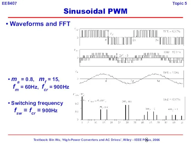 Waveforms and FFT ma = 0.8, mf = 15, fm = 60Hz,