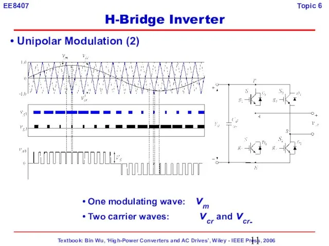 One modulating wave: vm Two carrier waves: vcr and vcr- Unipolar Modulation (2) H-Bridge Inverter