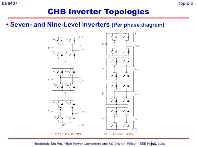 Seven- and Nine-Level Inverters (Per phase diagram) CHB Inverter Topologies