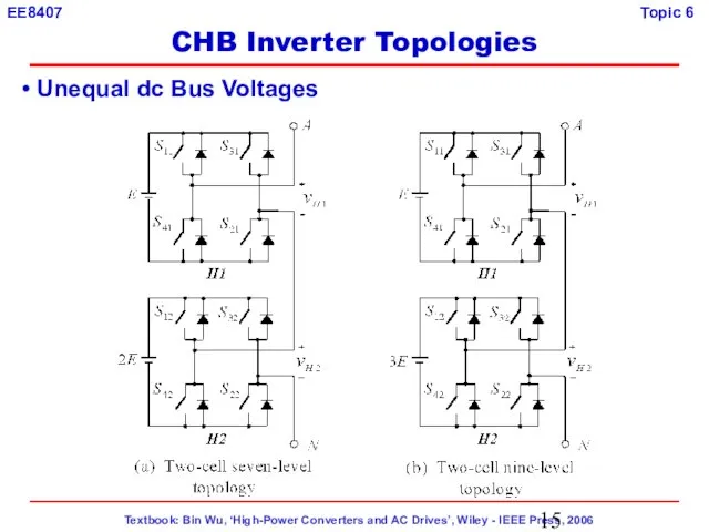 Unequal dc Bus Voltages CHB Inverter Topologies