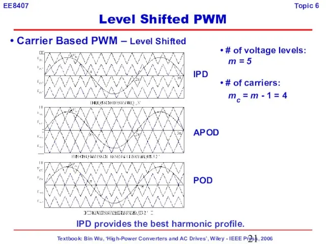 Carrier Based PWM – Level Shifted # of voltage levels: m =