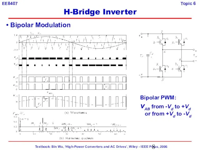 Bipolar Modulation Bipolar PWM: vAB from -Vd to +Vd or from +Vd to -Vd H-Bridge Inverter