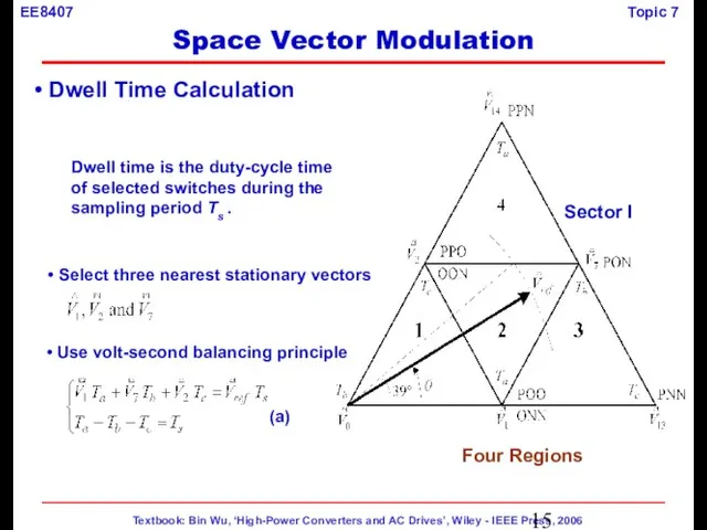 Dwell Time Calculation Use volt-second balancing principle Select three nearest stationary vectors