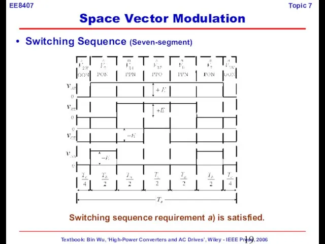 Switching Sequence (Seven-segment) Switching sequence requirement a) is satisfied. Space Vector Modulation