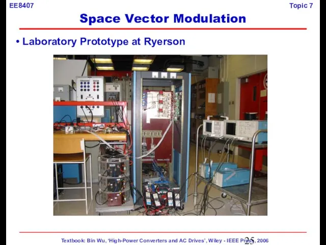 Laboratory Prototype at Ryerson Space Vector Modulation