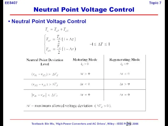 Neutral Point Voltage Control Neutral Point Voltage Control