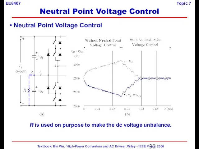 Neutral Point Voltage Control R is used on purpose to make the