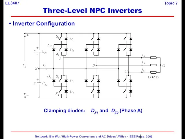 Inverter Configuration Clamping diodes: DZ1 and DZ2 (Phase A) Three-Level NPC Inverters