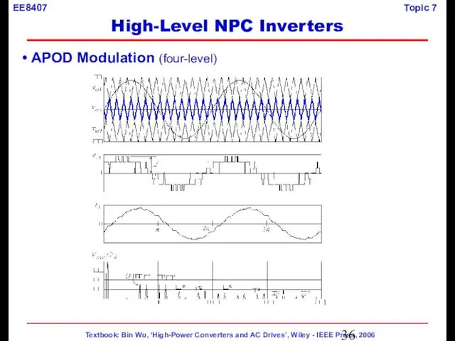 APOD Modulation (four-level) High-Level NPC Inverters