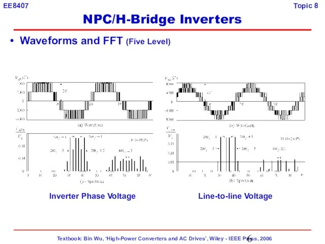 Waveforms and FFT (Five Level) Inverter Phase Voltage Line-to-line Voltage NPC/H-Bridge Inverters