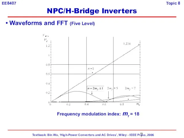 Waveforms and FFT (Five Level) Frequency modulation index: mf = 18 NPC/H-Bridge Inverters
