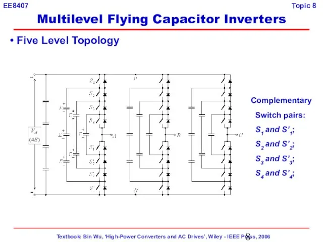 Five Level Topology Complementary Switch pairs: S1 and S’1; S2 and S’2;