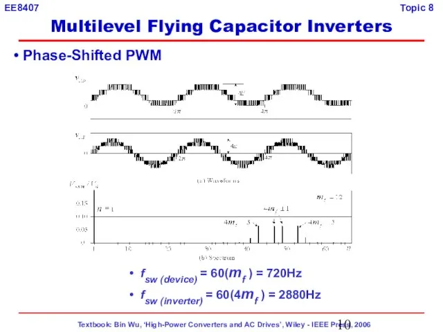 fsw (device) = 60(mf ) = 720Hz fsw (inverter) = 60(4mf )