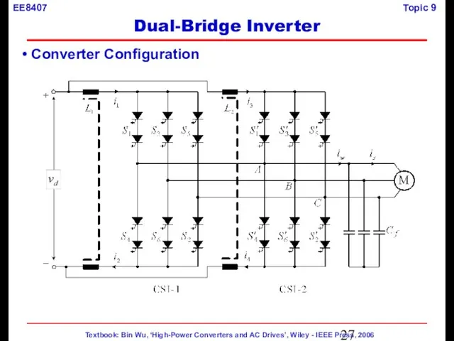 Converter Configuration Dual-Bridge Inverter