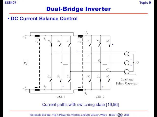 Current paths with switching state [16;56] DC Current Balance Control Dual-Bridge Inverter