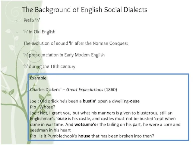 The Background of English Social Dialects Prefix ‘h’ ‘h’ in Old English